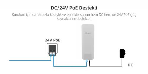 En kaliteli Access Pointler fiyatı